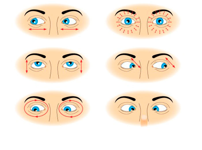 Упражнения для восстановления зрения 